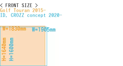 #Golf Touran 2015- + ID. CROZZ concept 2020-